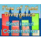 Flow of Fund divergence indicator best input combination data mining service